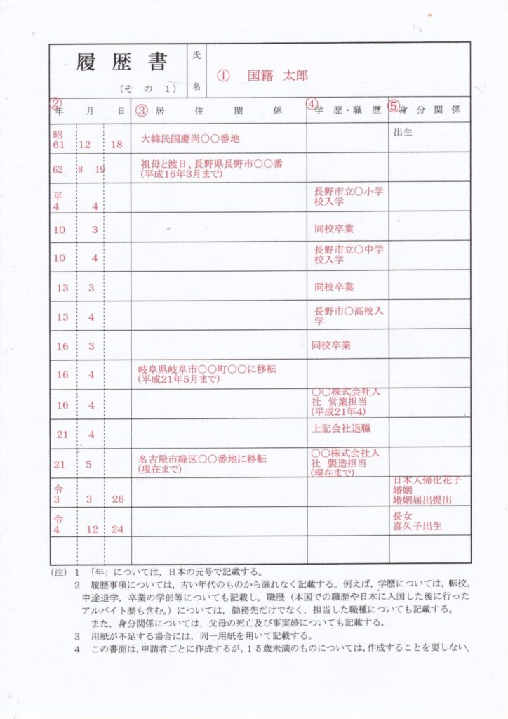 履歴書 その１ の書き方 帰化申請書