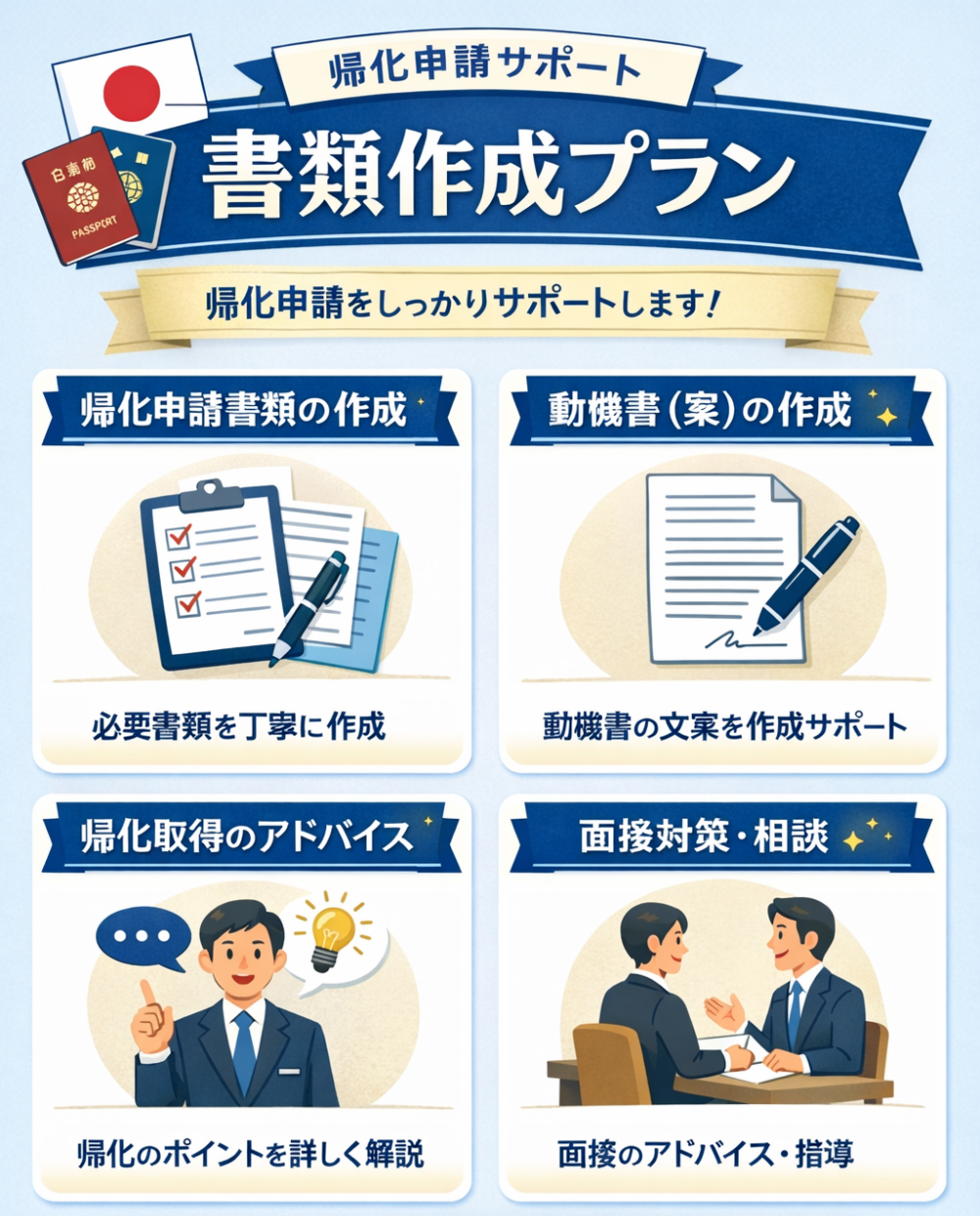 書類作成プラン