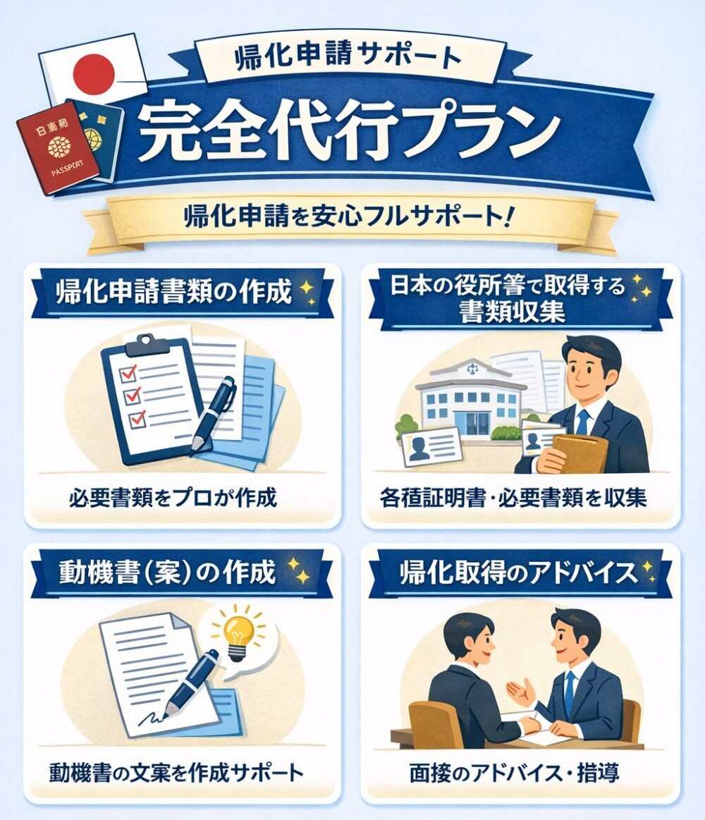 完全代行プラン