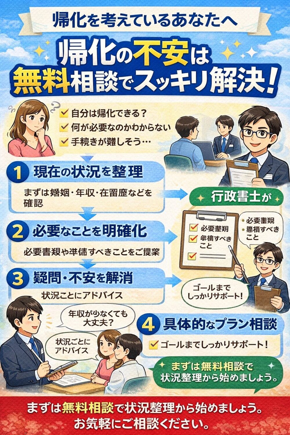 無料相談
