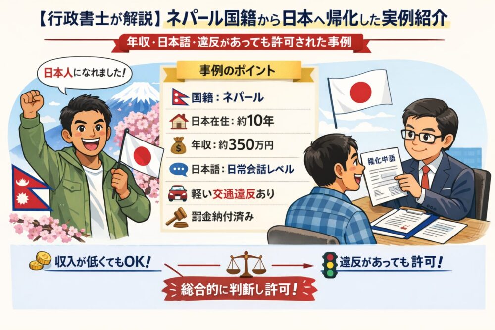 【行政書士が解説】ネパール国籍から日本へ帰化した実例紹介｜年収・日本語・違反があっても許可された事例