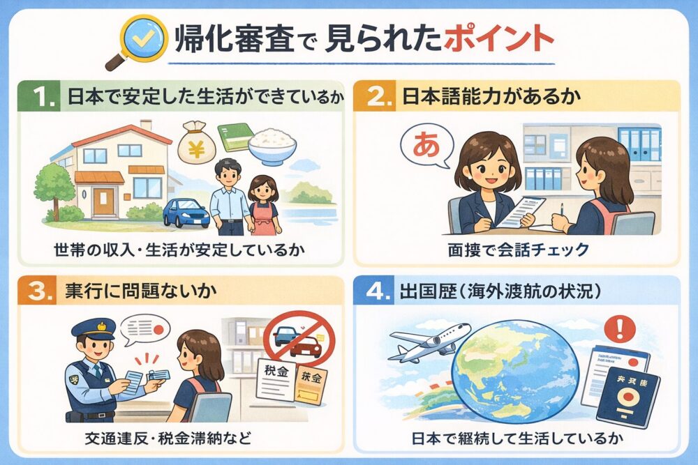 帰化の審査で見られたポイント